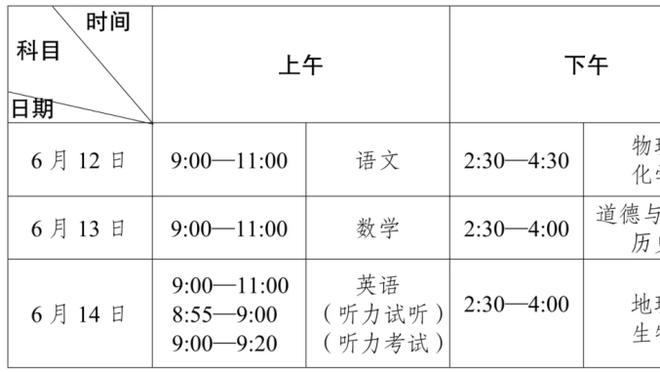 我可当真了？安帅问采访内容，克罗斯笑称：我也会续约