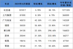 金博宝188官网地址在哪截图4