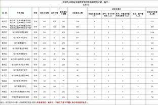 内马尔社媒晒照：在线上平台打扑克赌钱