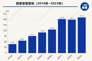 对于基迪案目前进度的看法？戴格诺特：不予置评